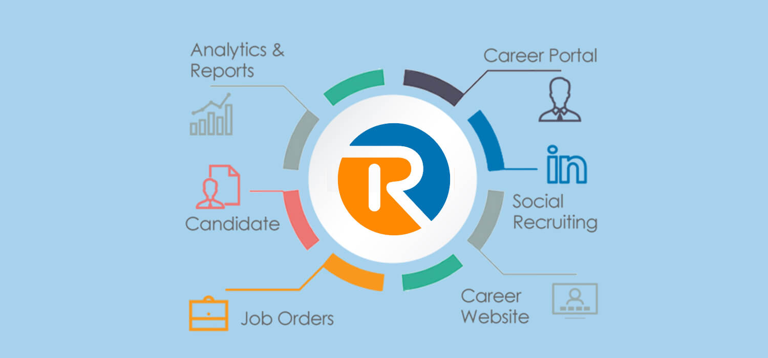 Applicant Tracker System Everything You Need To Know Recruitbpm
