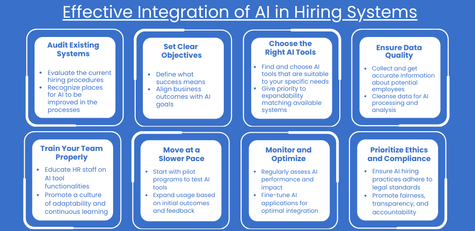 Effective Integration of Al in Hiring Systems