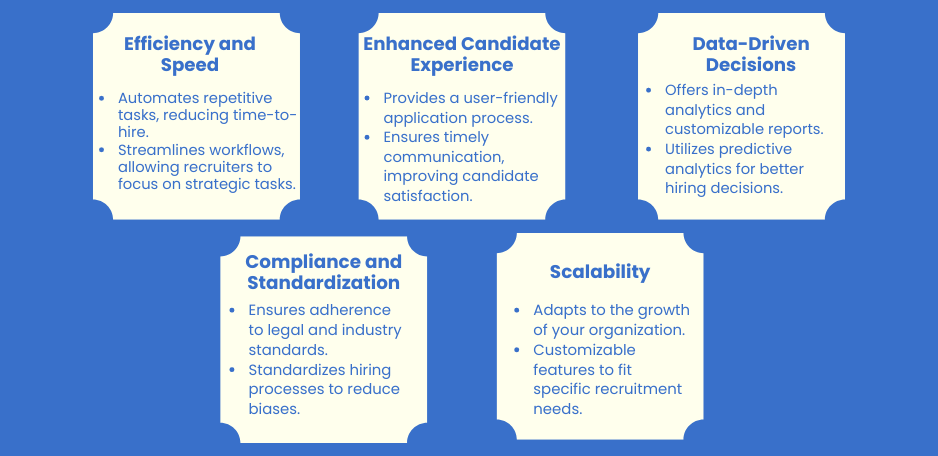 Top Features of the Best ATS Systems