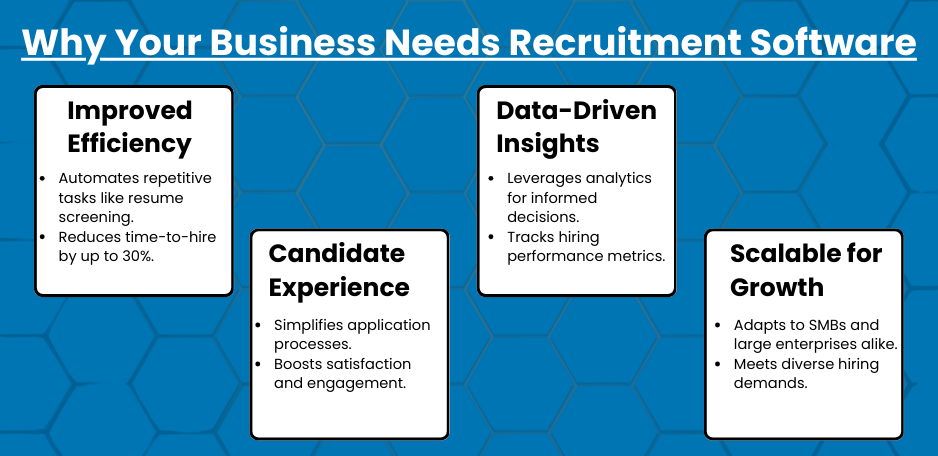 Core Benefits of Recruitment Software