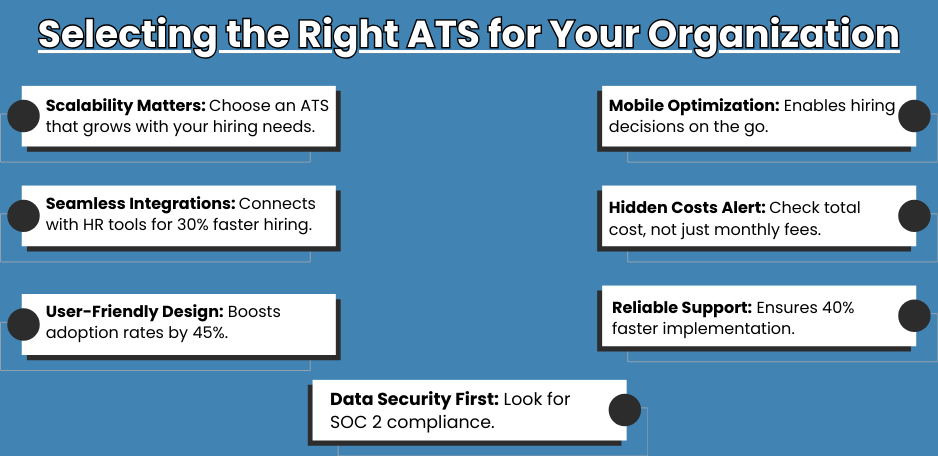 Selecting the Right ATS for Your Organization