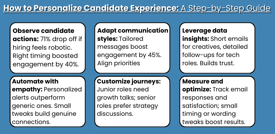 How to Personalize Candidate Experience: A Step-by-Step Guide