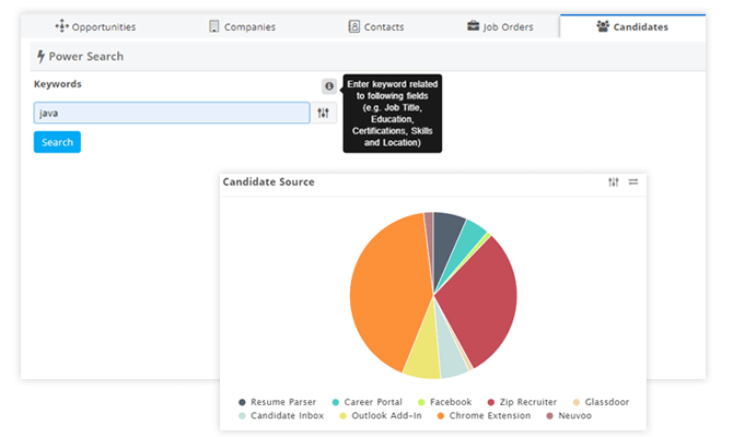 Recruitment and ATS Advance Search Capability