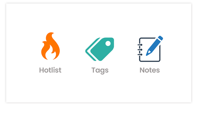 Hotlists and Notes