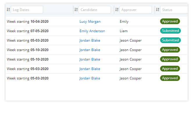 RBPM Expense Management