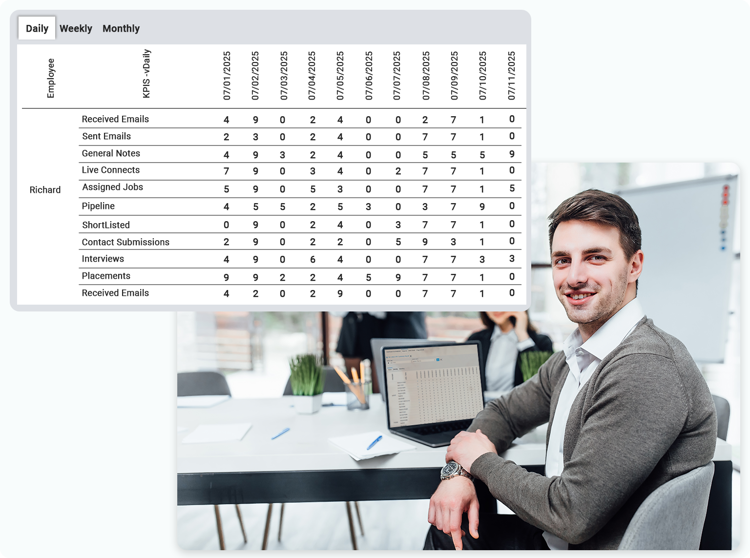 Recruiting Box Recruiting Box