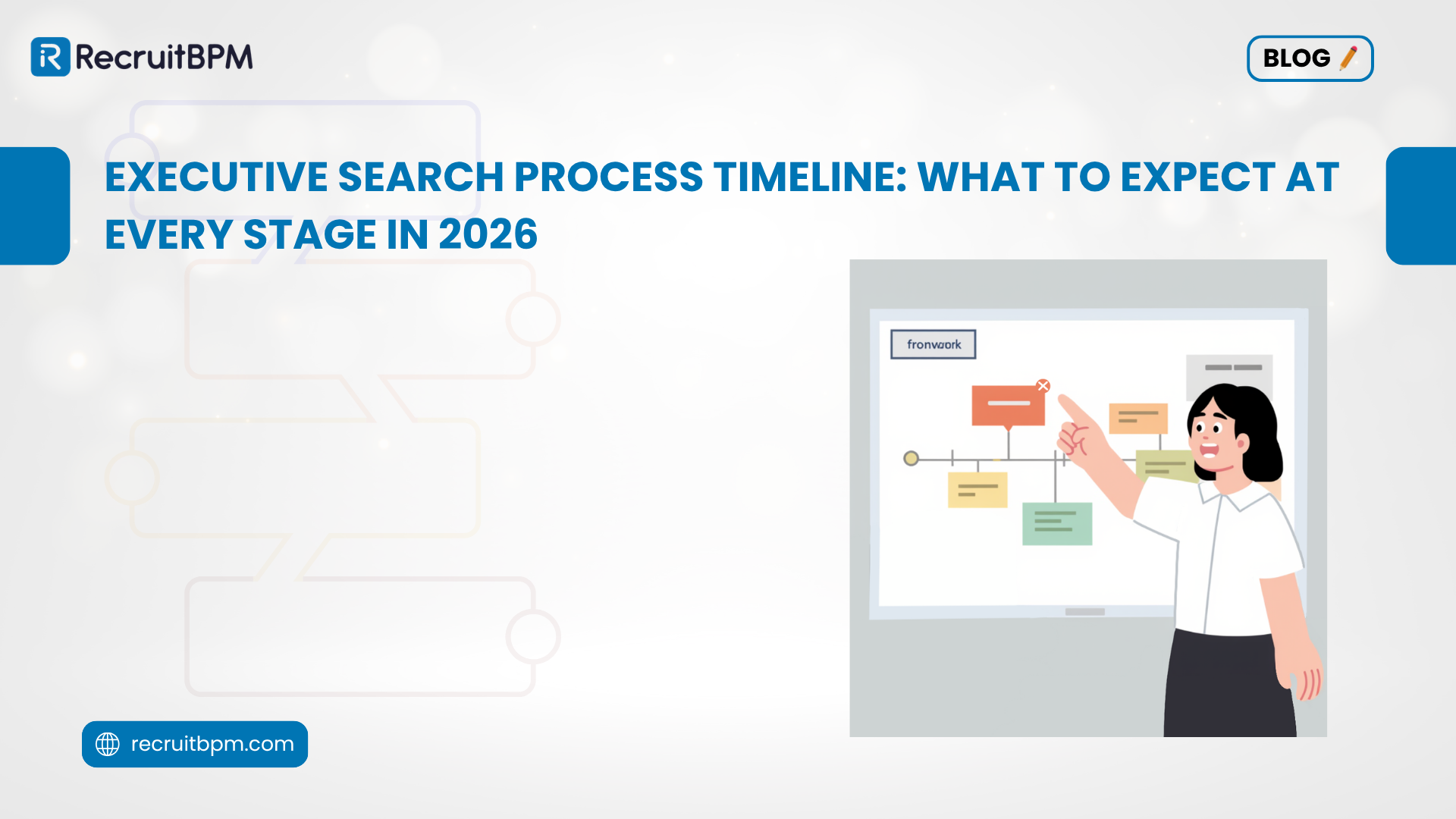 Executive Search Process Timeline: What to Expect at Every Stage in 2026